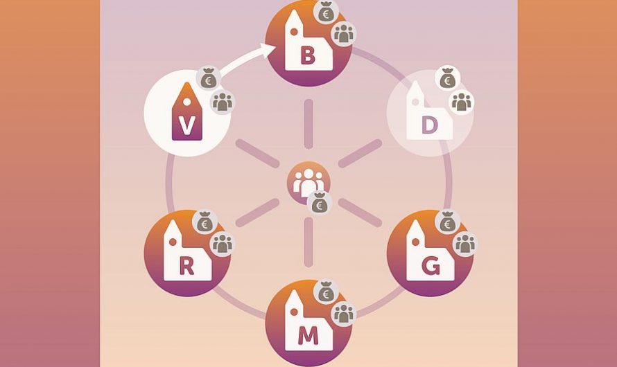 Voorstel 3: Eigen verantwoordelijkheid voorop